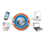 ISA Intelligent Service Advisor